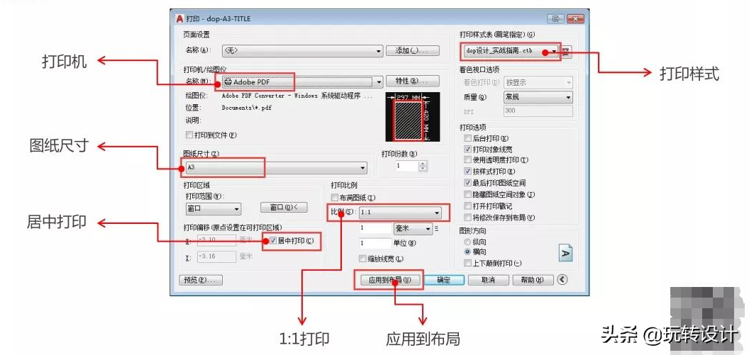 如何理解图纸集，有什么作用，批量打印和图纸集输出有什么区别？