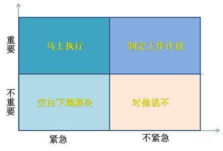 什么是数学思维？