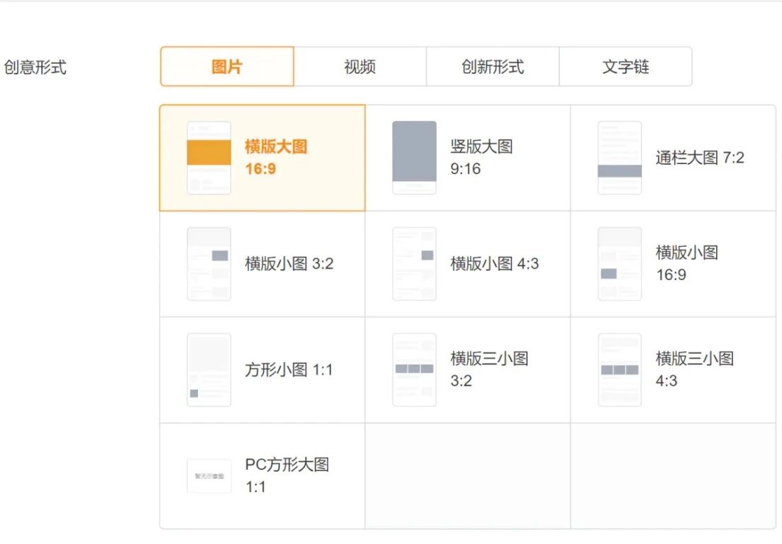 广点通投放&优化总结，百万量级实践干货