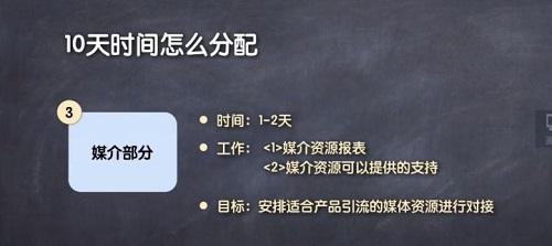 如何学习写推广策划方案？