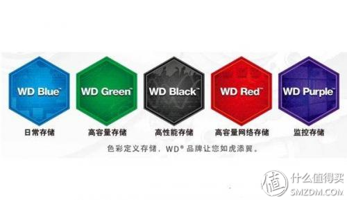 失传技术研究所小讲堂：关于硬盘的基本常识