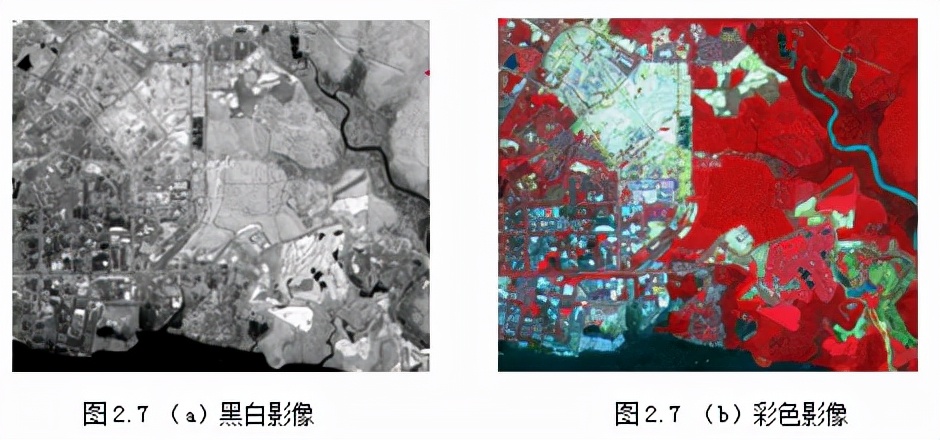 卫星遥感黑白影像和彩色影像 卫星遥感数据前处理 高分辨率遥感数据
