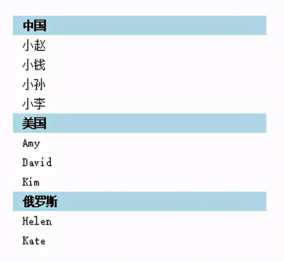 QML中ListView如何分组？