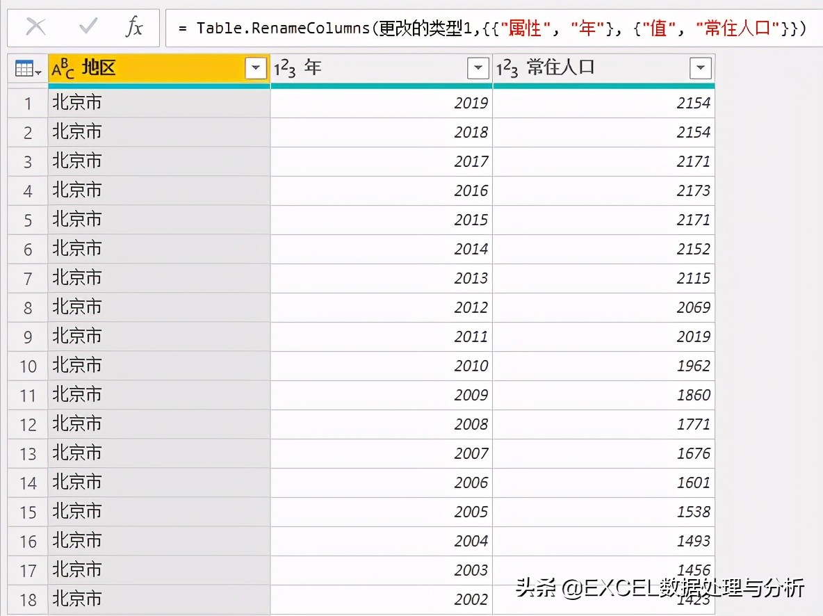 从国家统计局网站获取数据计算分省城镇化率