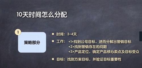 如何学习写推广策划方案？