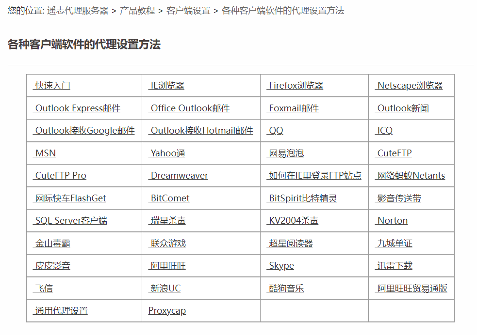 通过wifi热点共享VPN之CCProxy代理服务器介绍