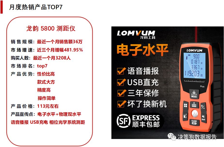 b2e37f9d5eac4c38940a42d667f55c20?from=pc