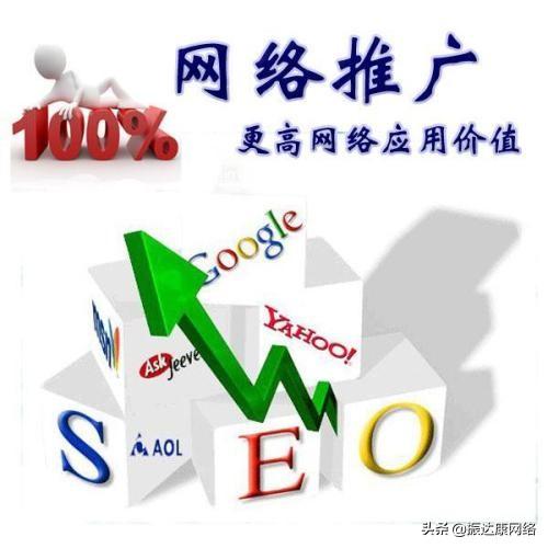 网络营销的主要方式，内容详尽，值得学习