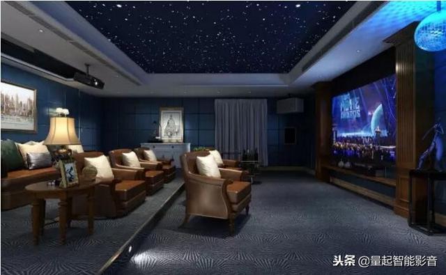 投影距离与投影尺寸的换算公式