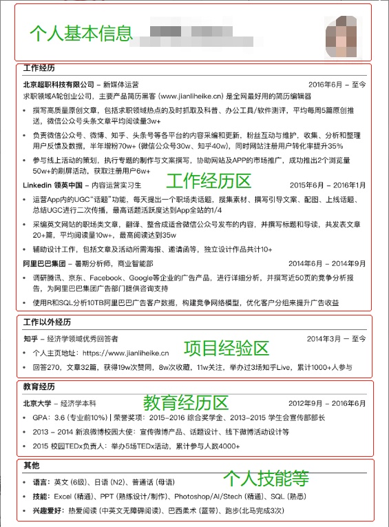 如何写出一份优秀的个人简历？