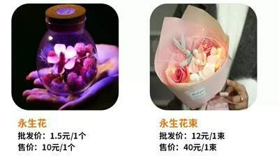 过年期间做什么生意好赚钱？总结几个春节赚钱干货小生意