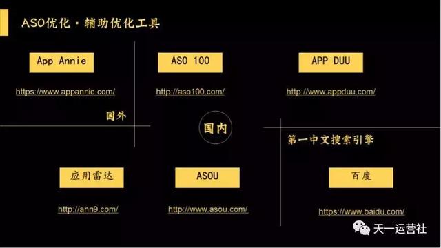 ASO关键词优化新手应当掌握的知识点