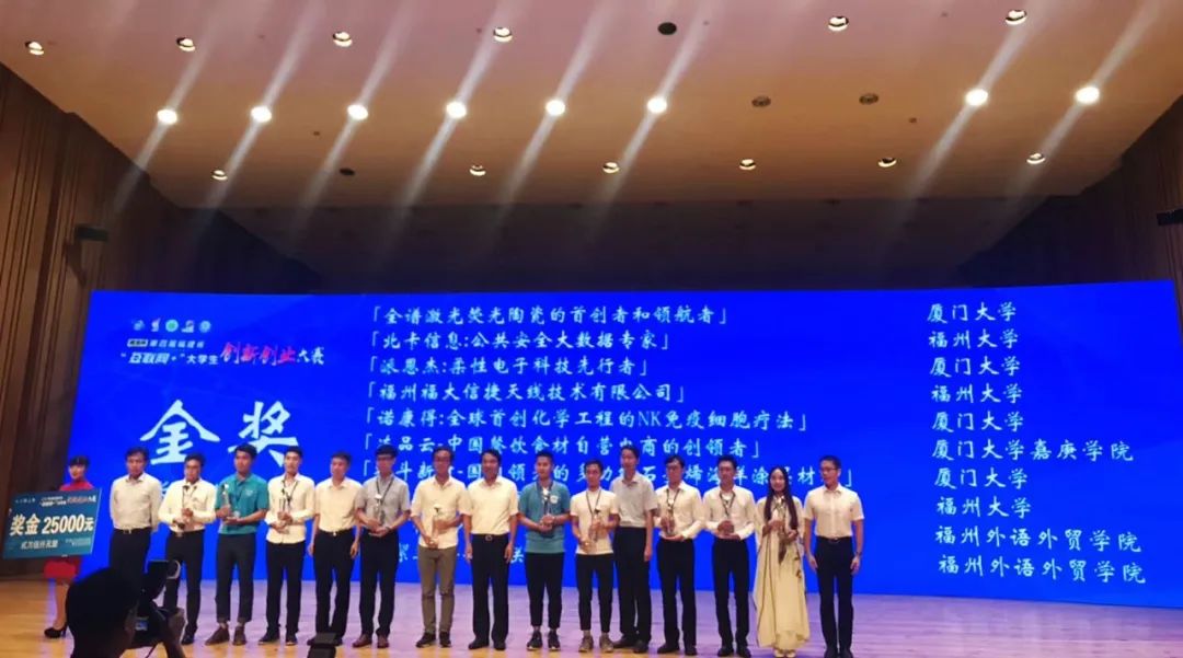 敢闯会创 | 一起看看福外历届中国“互联网+”大学生创新创业大赛参赛成果