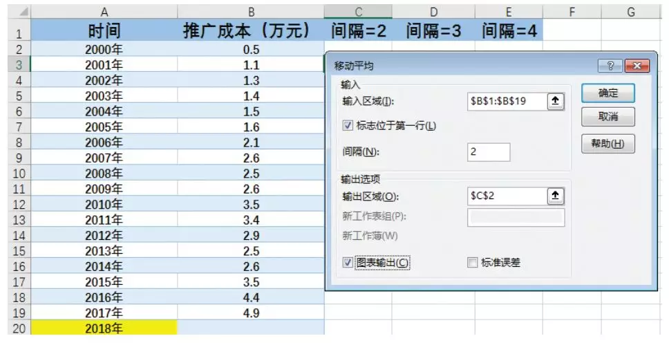 Excel自带的数据分析工具有多强？