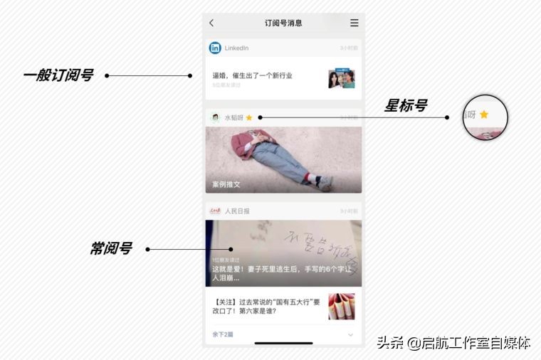 《公众号编辑指南》，带你轻松上手推文排版
