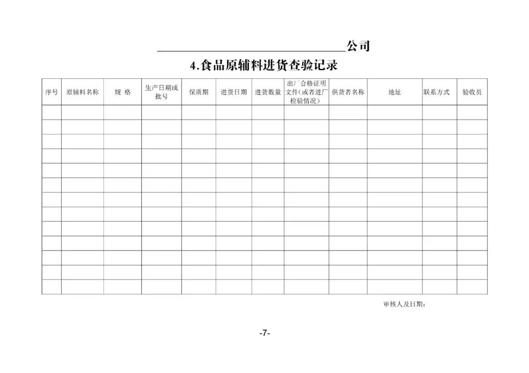 【悟空讲规则】食品生产企业生产过程应建立的记录台账（模版）