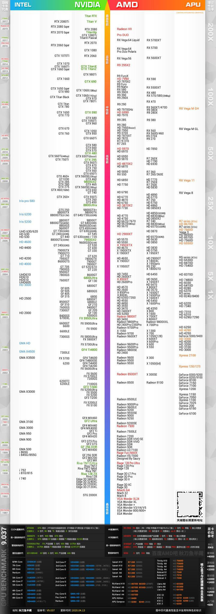 b4c90462076e47f3be79390065984830?from=pc