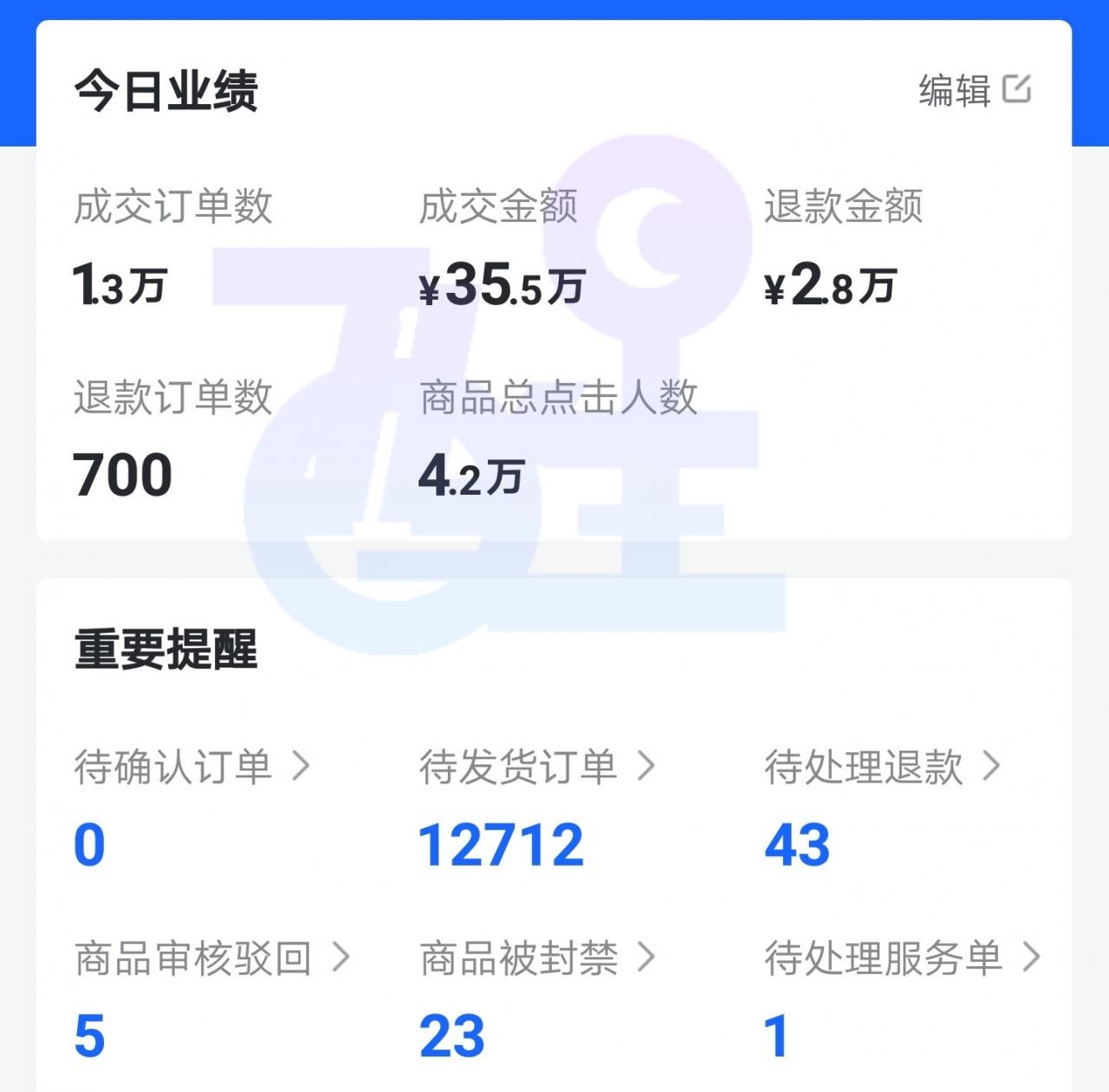抖音小店无货源项目分享