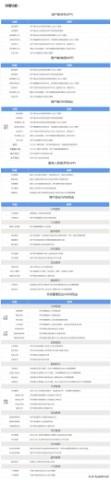 上门服务类O2O系统解决方案