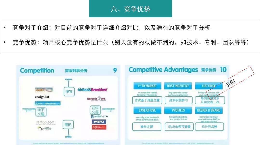 10分钟！教你写出一份完美的BP(商业计划书)