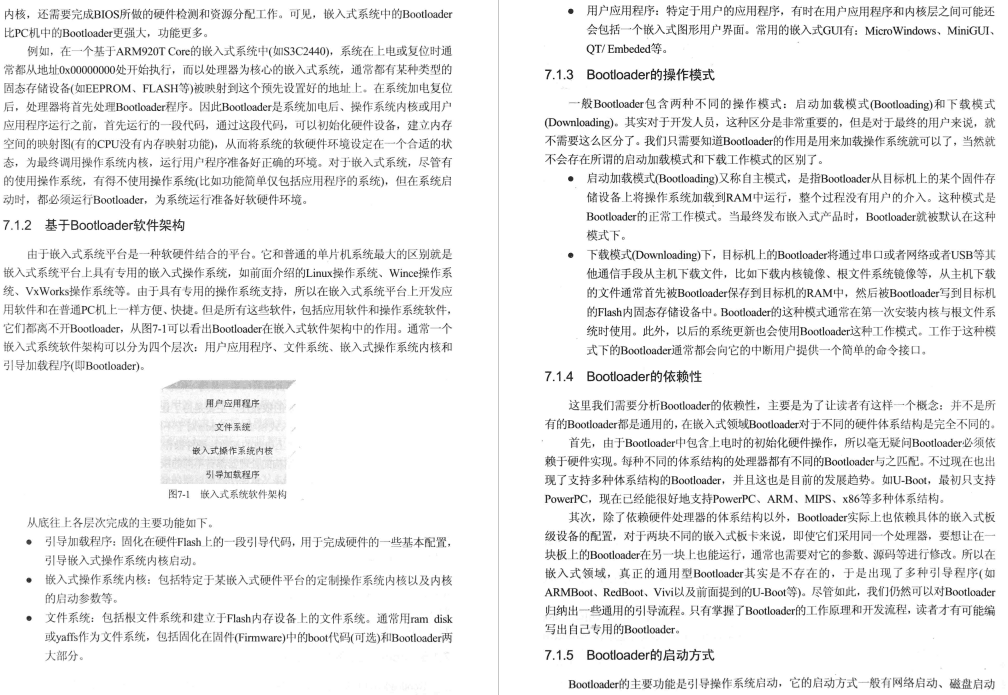 GitHub转发120W的嵌入式LINUX系统开发教程