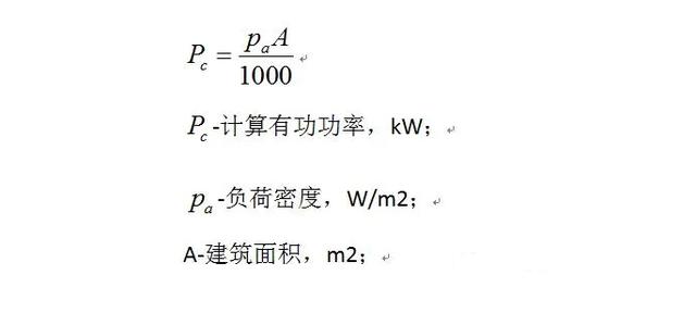 负荷计算的入门基础知识，小白入门必备