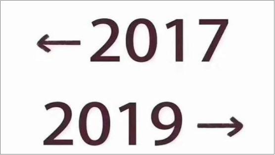 2019年十大精选营销案例分析，这些趋势2020年你还用得上