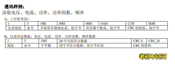 C#工控上位机系列(2)- 串口通信/监控工具