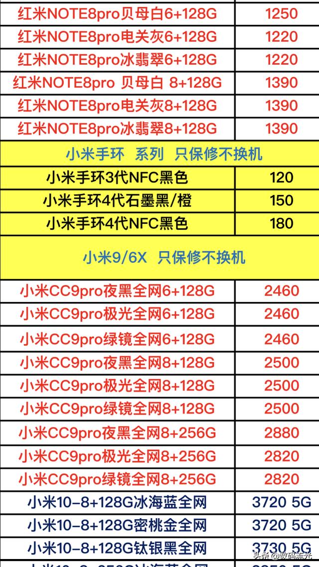 最新小米手机全系列报价单曝光了，再被坑了，那就不要怪别人了