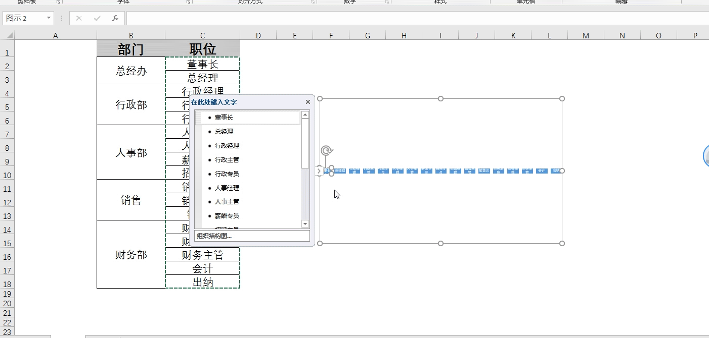 学会这个excel技巧，5分钟就能制作组织架构图，同事都夸你厉害