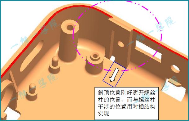 产品结构设计·产品结构与模具的关系
