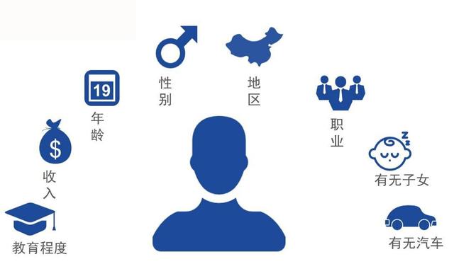 整合营销才是主流？六种方法玩转企业整合营销传播