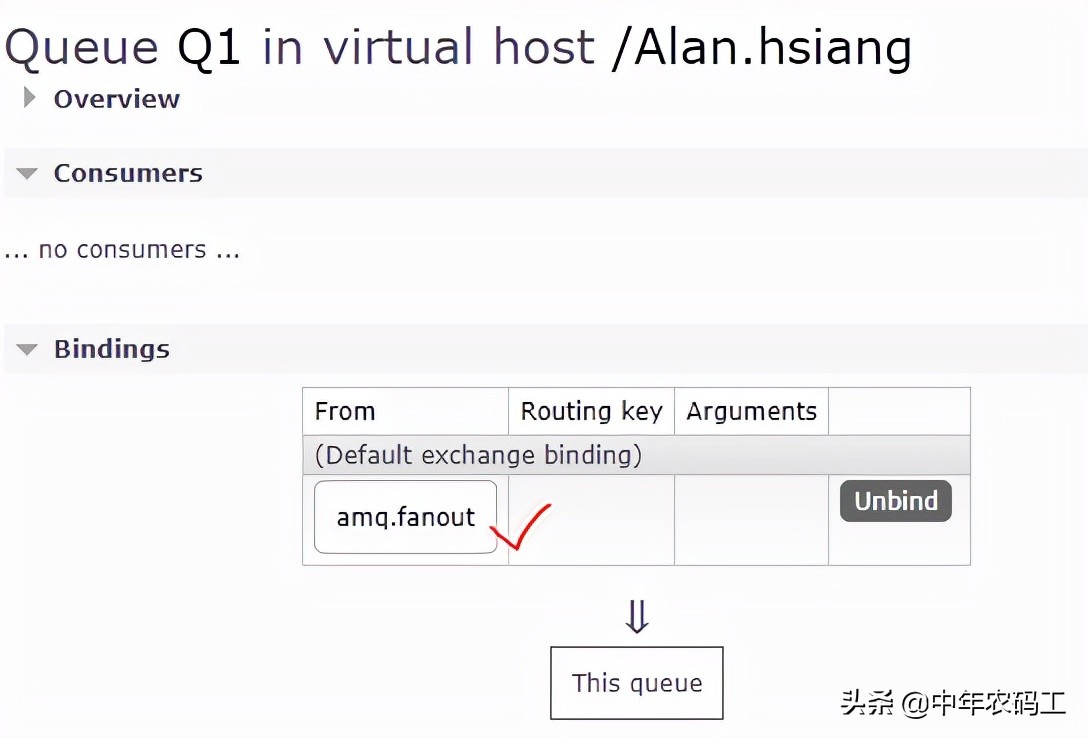 C#利用RabbitMQ实现消息订阅与发布
