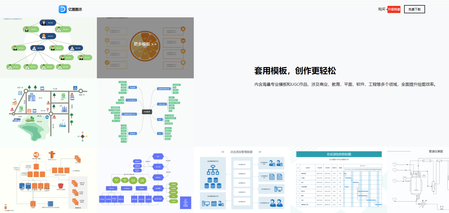 没用过的都后悔了的这6款电脑端流程图软件