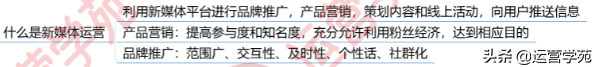 新媒体运营是什么？1张图让你全面了解新媒体运营岗位！