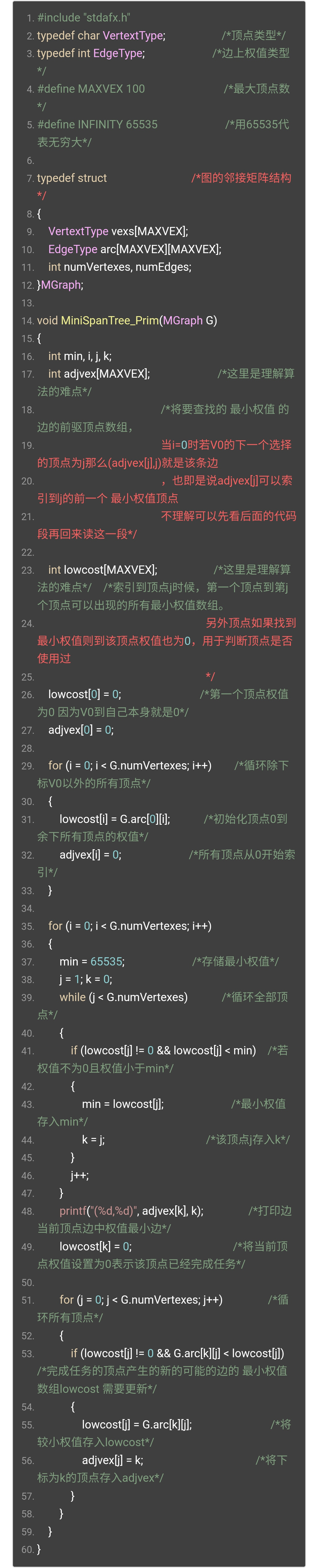 最小生成树-普里姆（Prim）算法