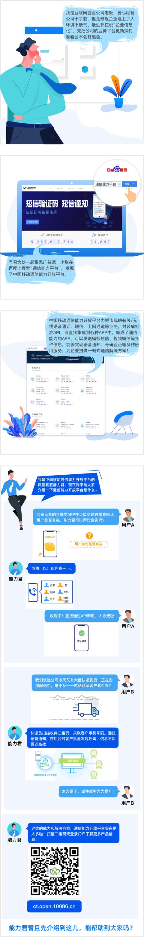 一个互联网创业公司的成功案例