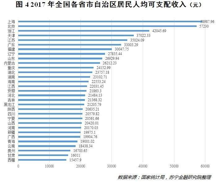 为什么你哪怕不创业，也必须要有创业思维？