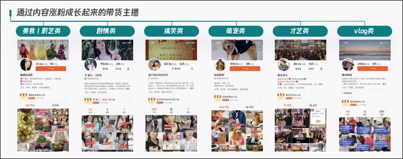 从养号、涨粉到卖货：一文为你讲透快手直播电商红利与机会
