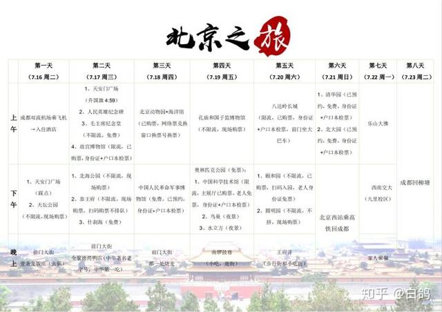 网上什么兼职靠谱，比较适合学生做的？