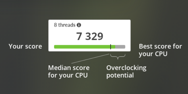 3DMark 软件更新，推出全新 CPU 跑分工具