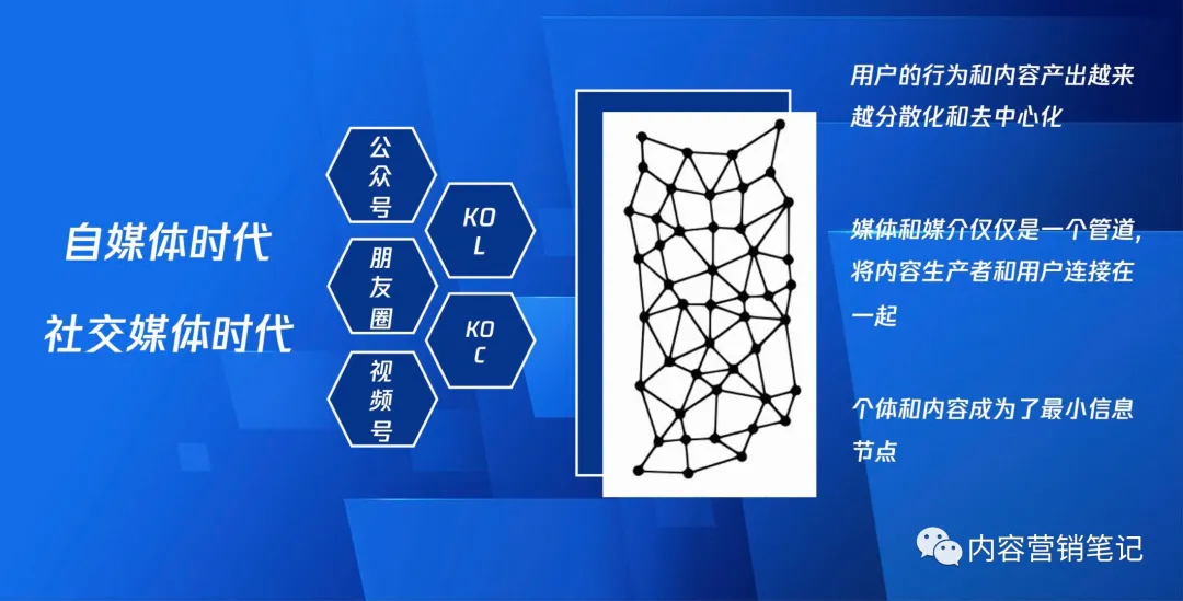 微信视频号为什么能成为短视频平台？