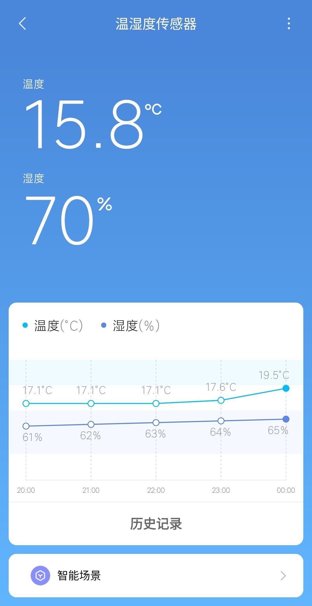 b8e5268a0aad42a3aaae77052e9abcc2?from=pc