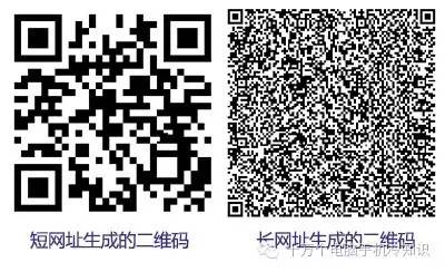 实用教程 | 只要5分钟，教你制作酷炫的二维码！
