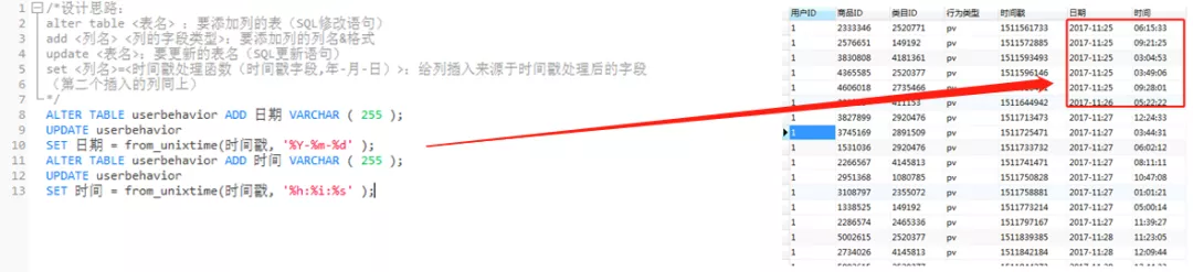 如何用SQL分析电商用户行为数据