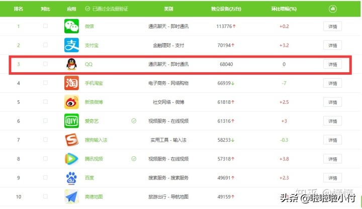 快鱼qq营销机器人和普通群发器有什么区别