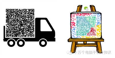 实用教程 | 只要5分钟，教你制作酷炫的二维码！