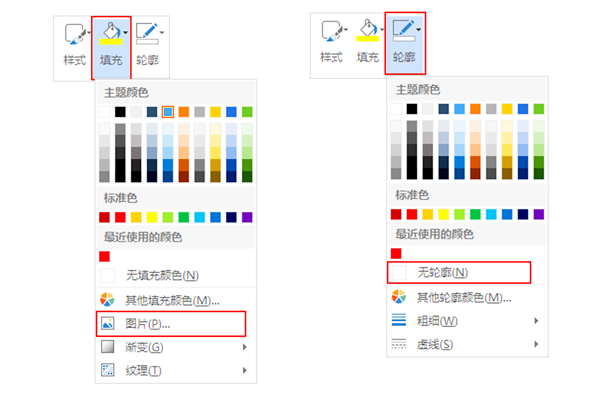 微信渐变国旗头像来了，Word制作“微信渐变国旗头像”