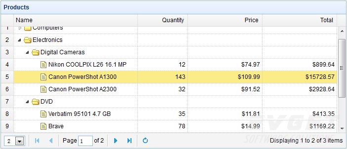 jQuery EasyUI使用教程：添加分页到树网格中