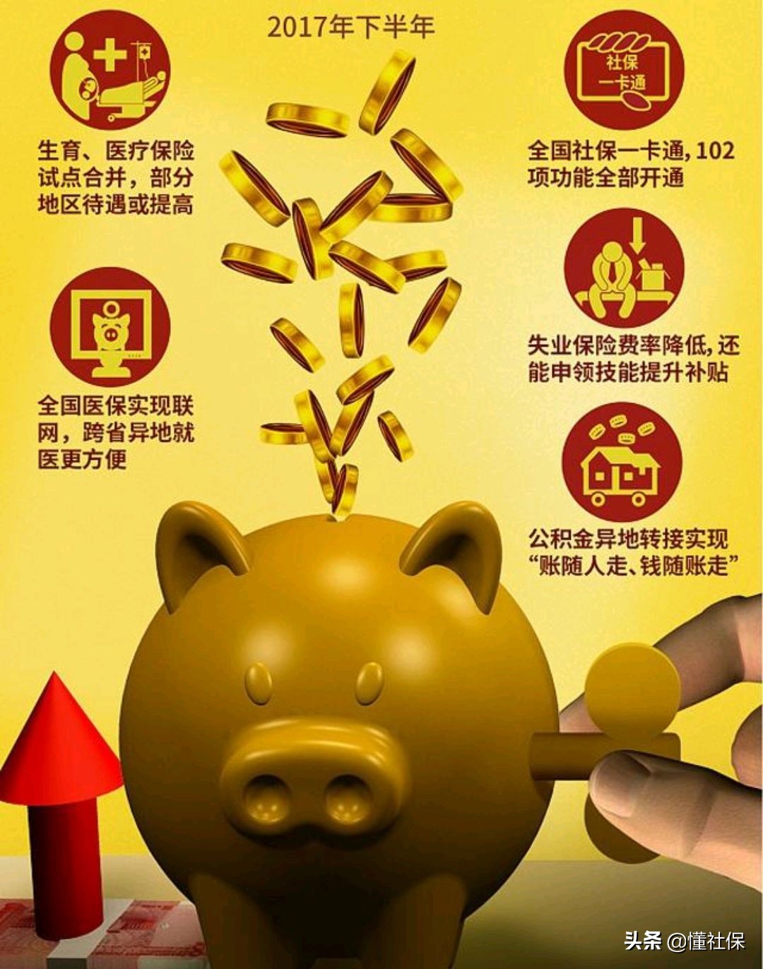 五险一金对我们有什么作用？有很多人可能都理解错了！